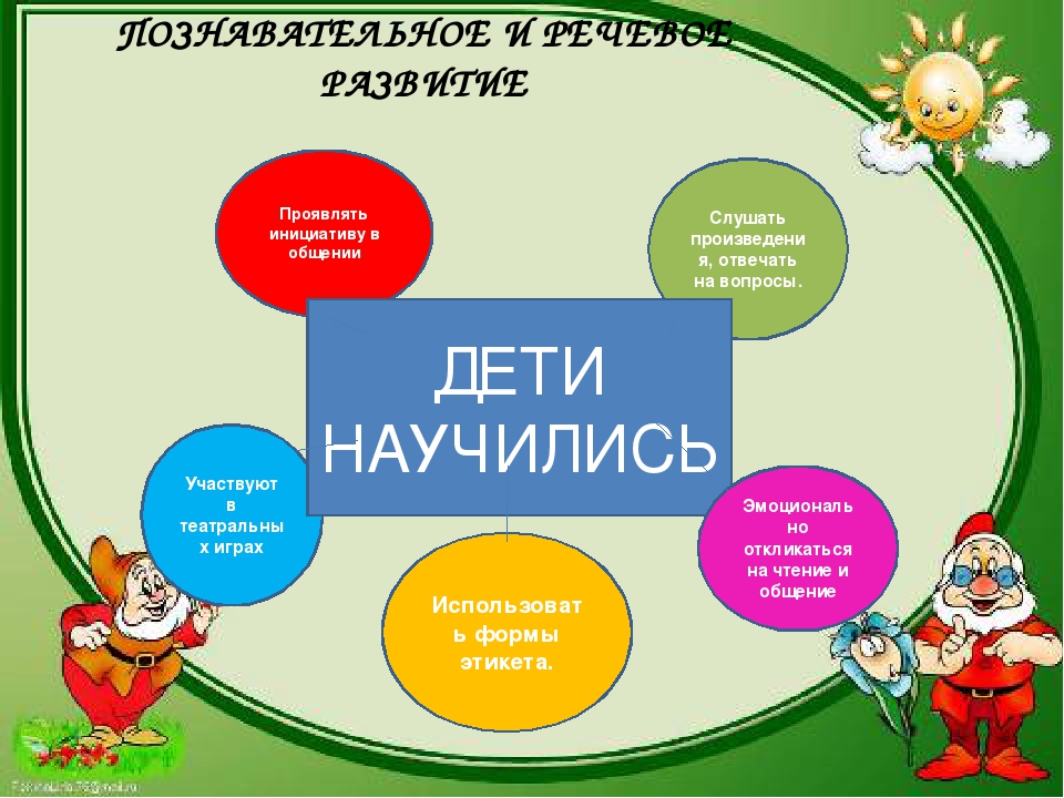 Презентация . Аналитический отчет 2016-2017гг .( младшая группа)