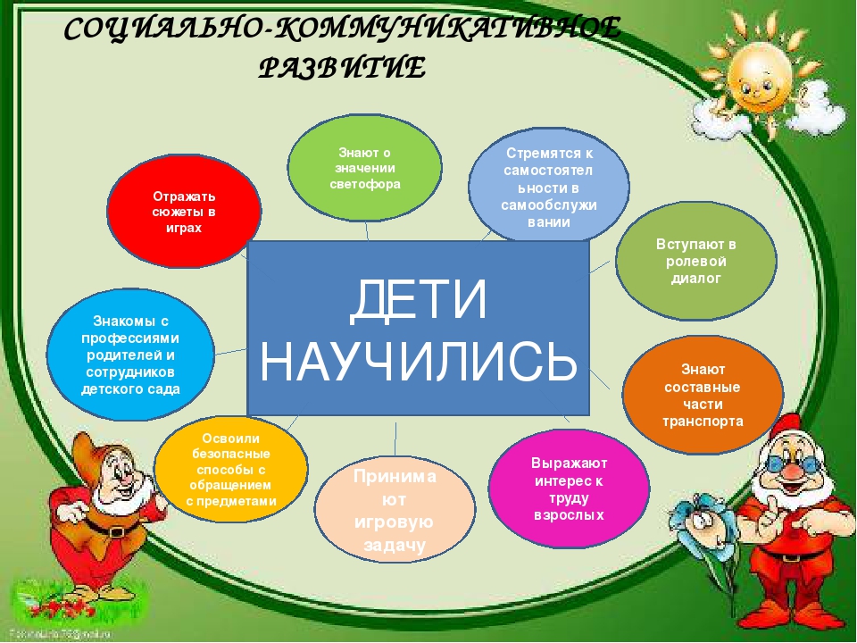 Презентация . Аналитический отчет 2016-2017гг .( младшая группа)