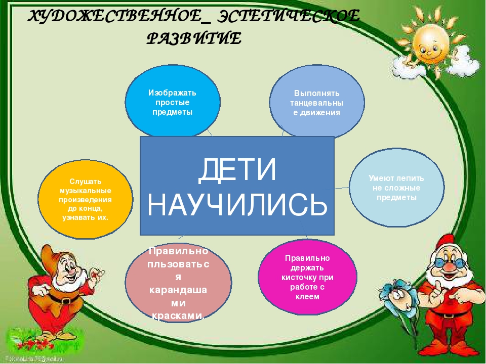 Презентация . Аналитический отчет 2016-2017гг .( младшая группа)