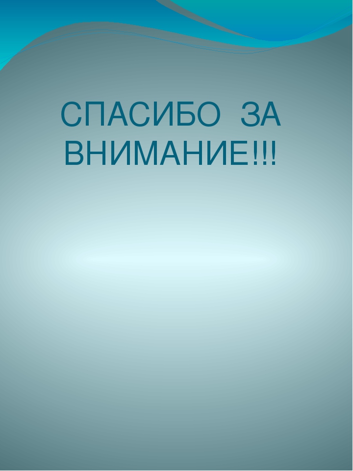Презентация на тему "Чистые ладошки".