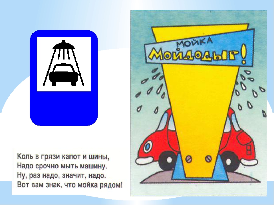 Презентация ИКТ игры по изучению ПДД