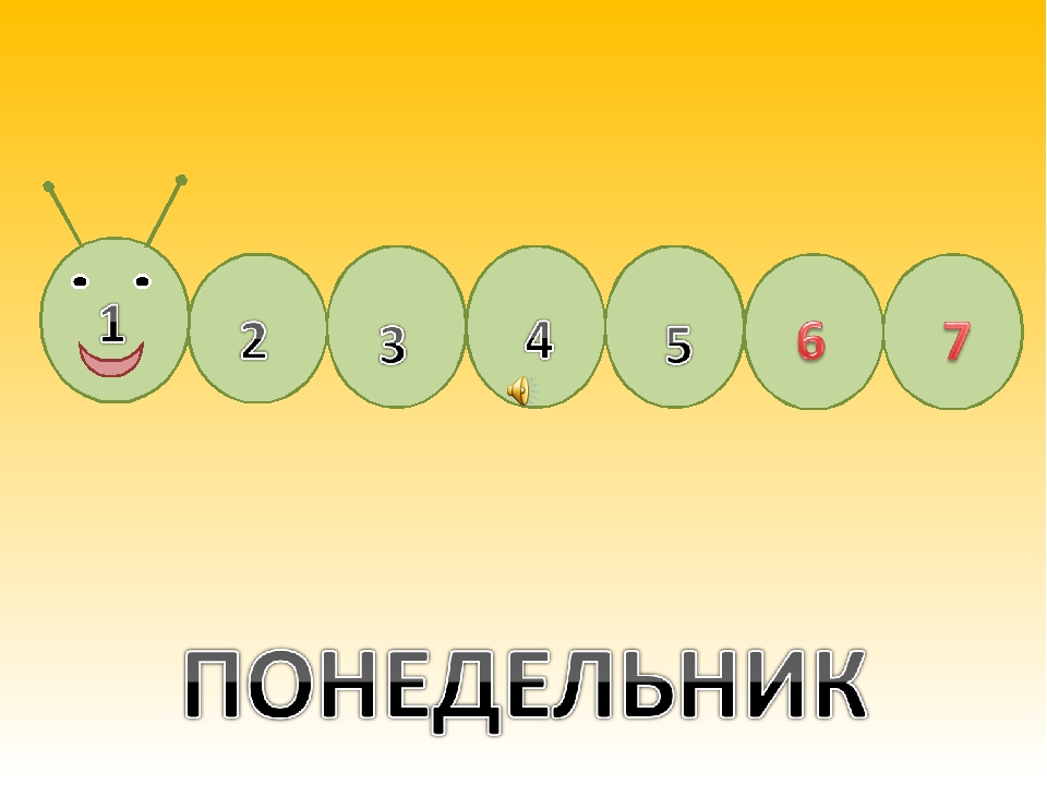 Презентация на тему "Дни недели"