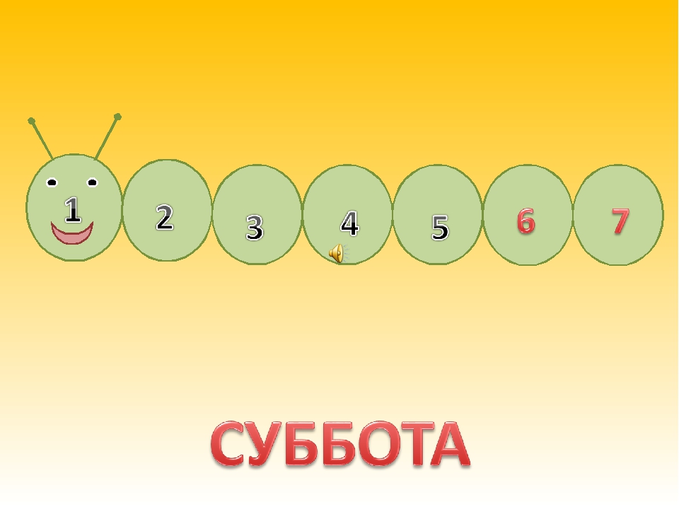 Презентация на тему "Дни недели"