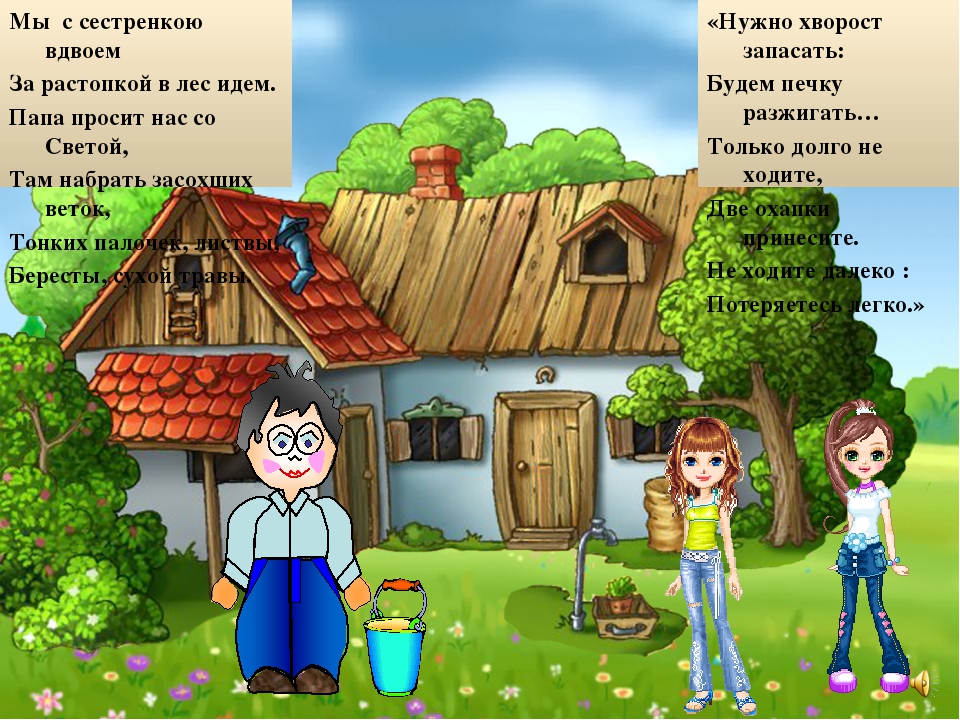 Презентация на тему "Правила поведения летом"