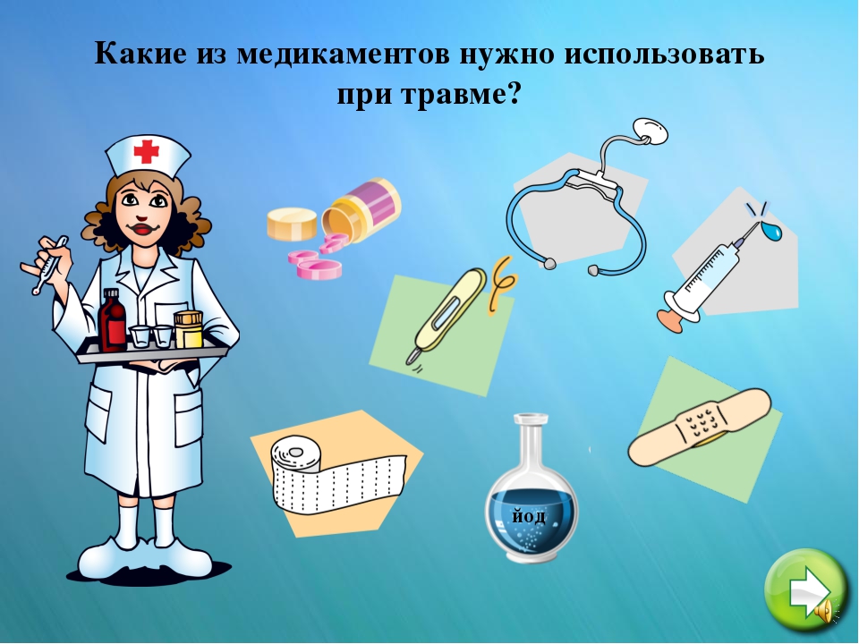 Презентация на тему "Правила поведения летом"