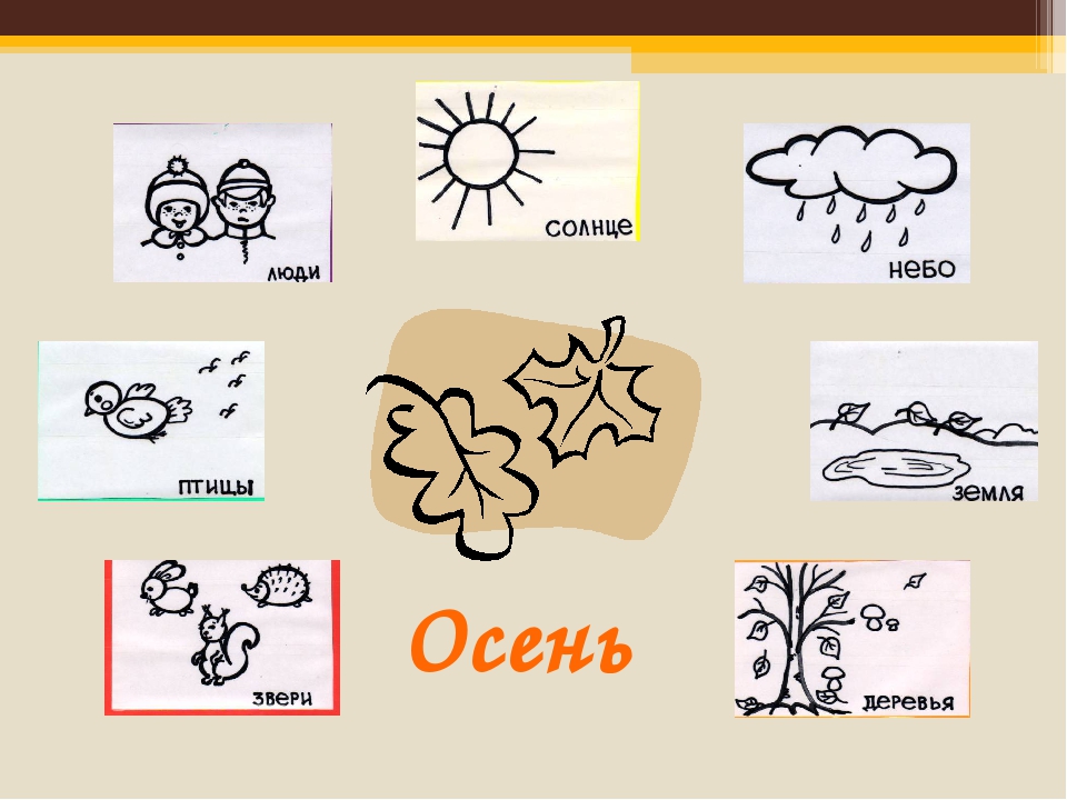 «Использование мнемотехники в развитии речи детей»
