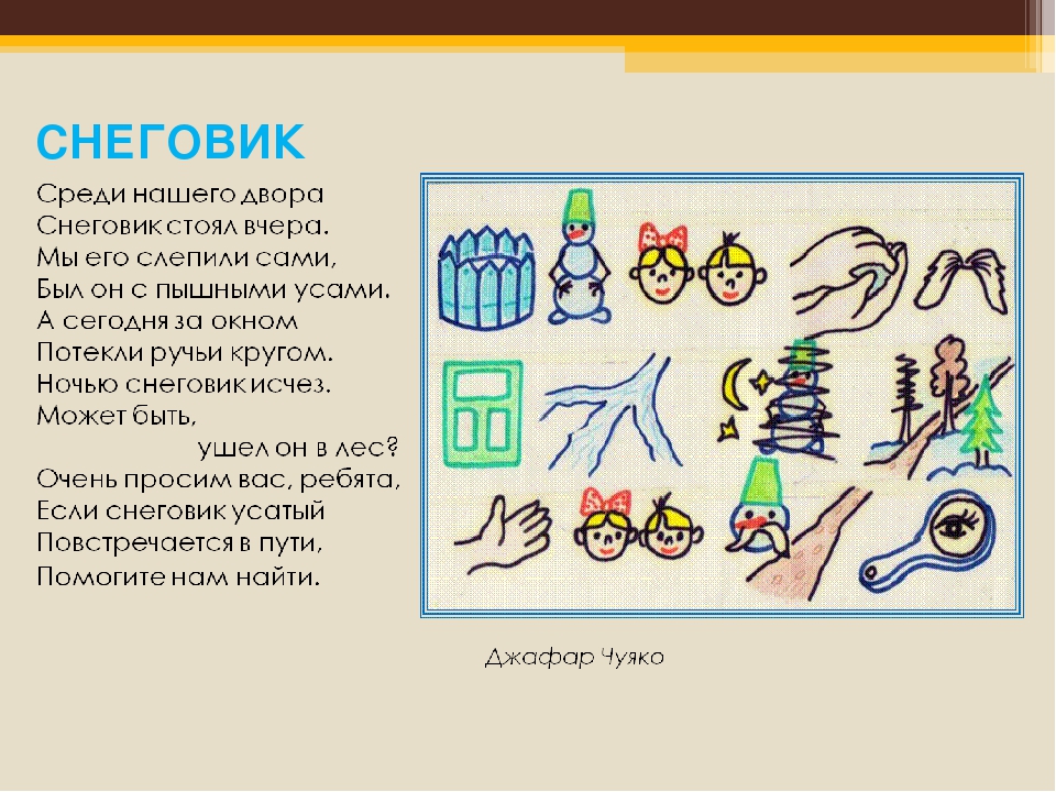 «Использование мнемотехники в развитии речи детей»