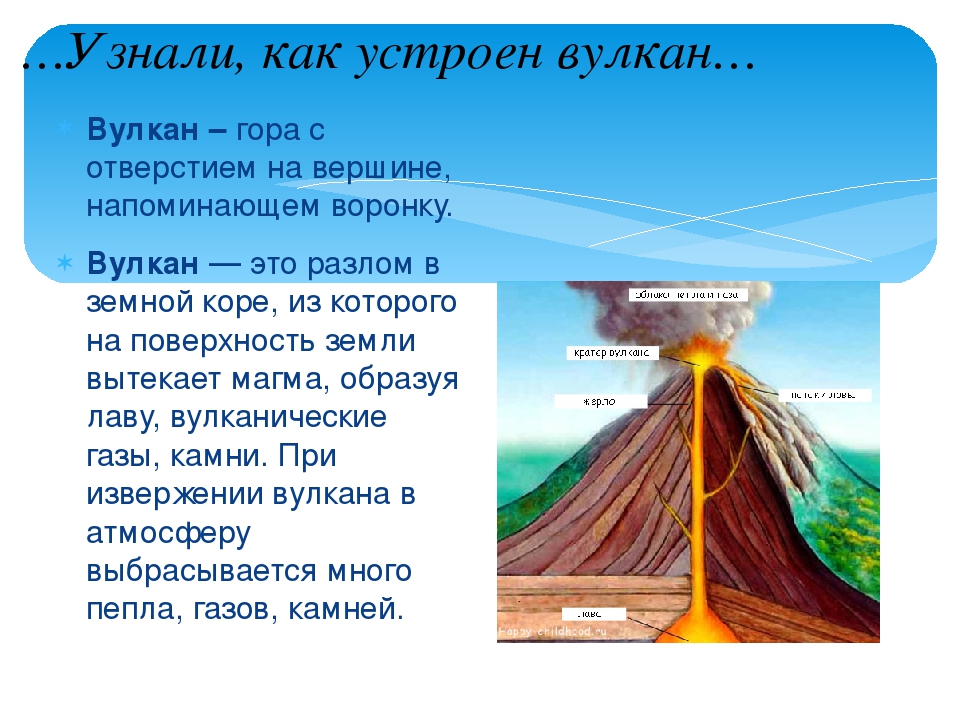 Vulkan 3. Отверстие на вершине вулкана. Как устроен вулкан. География горы и вулканы. Рождение вулкана схема.
