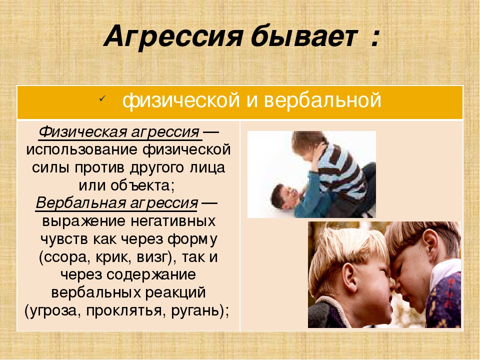 Презентация на тему: "Агрессивный ребенок"