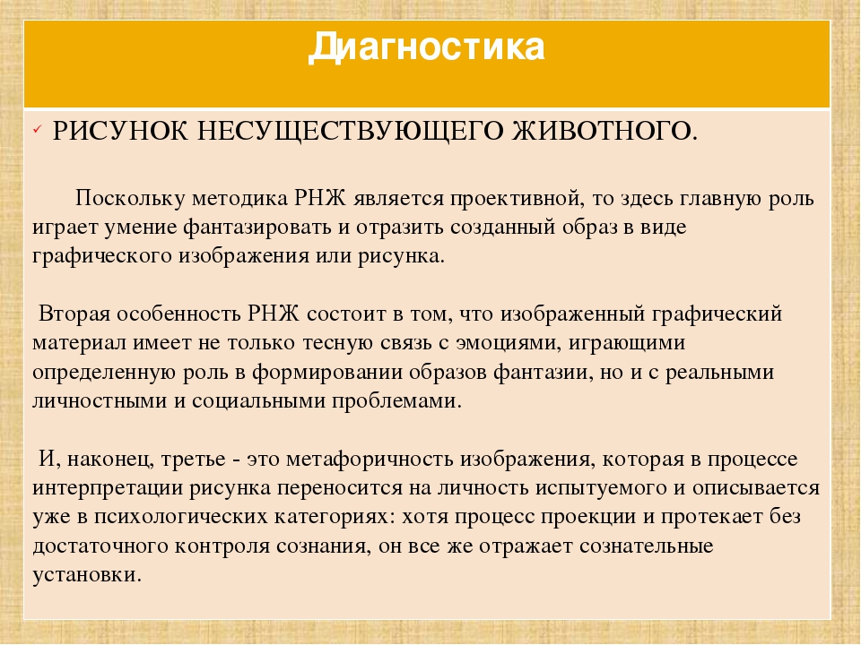 Презентация на тему: "Агрессивный ребенок"