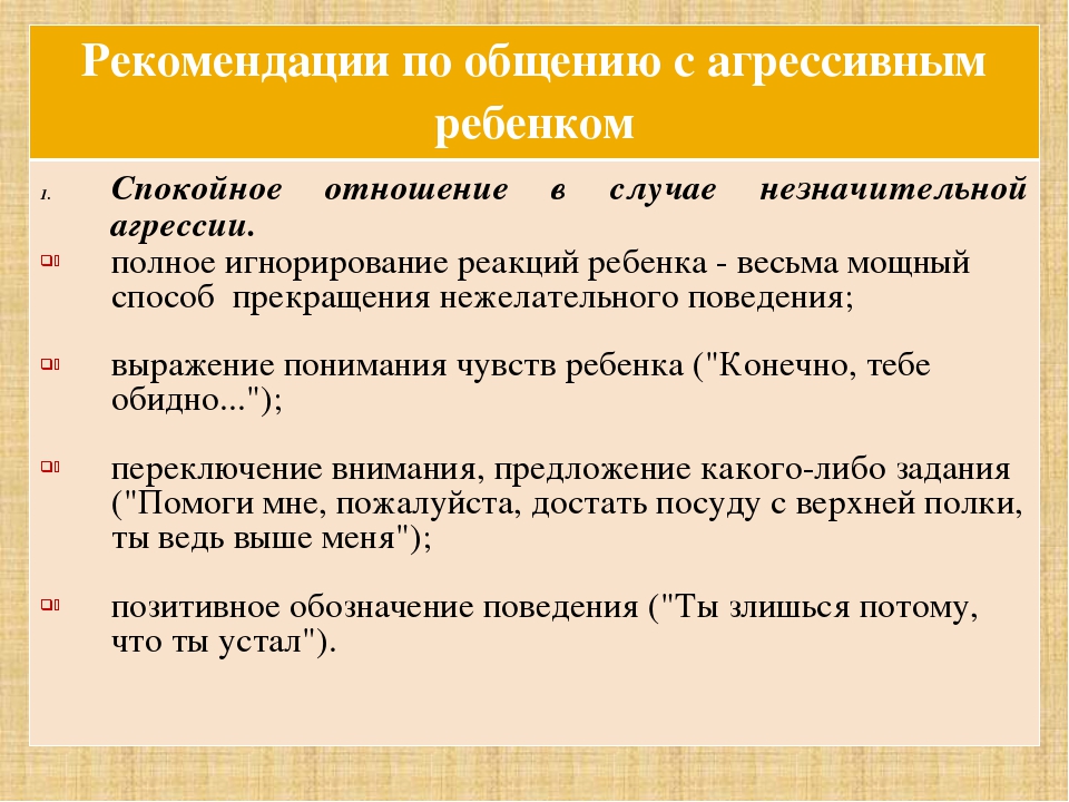 Презентация на тему: "Агрессивный ребенок"