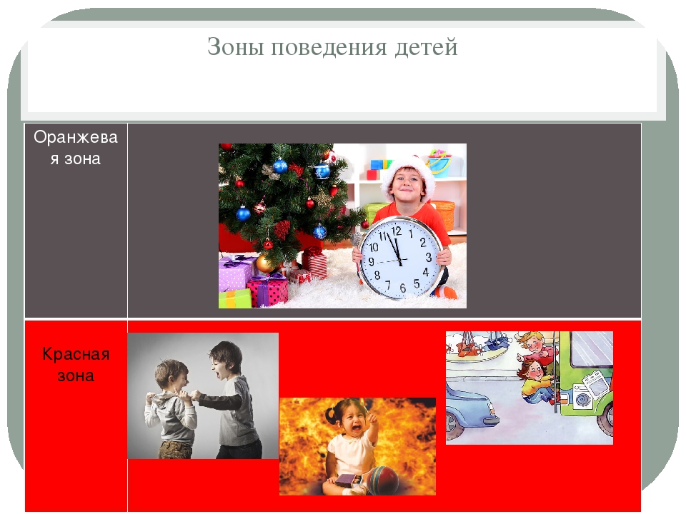 Консультация для родителей "Возможно ли воспитать ребенка без наказаний"