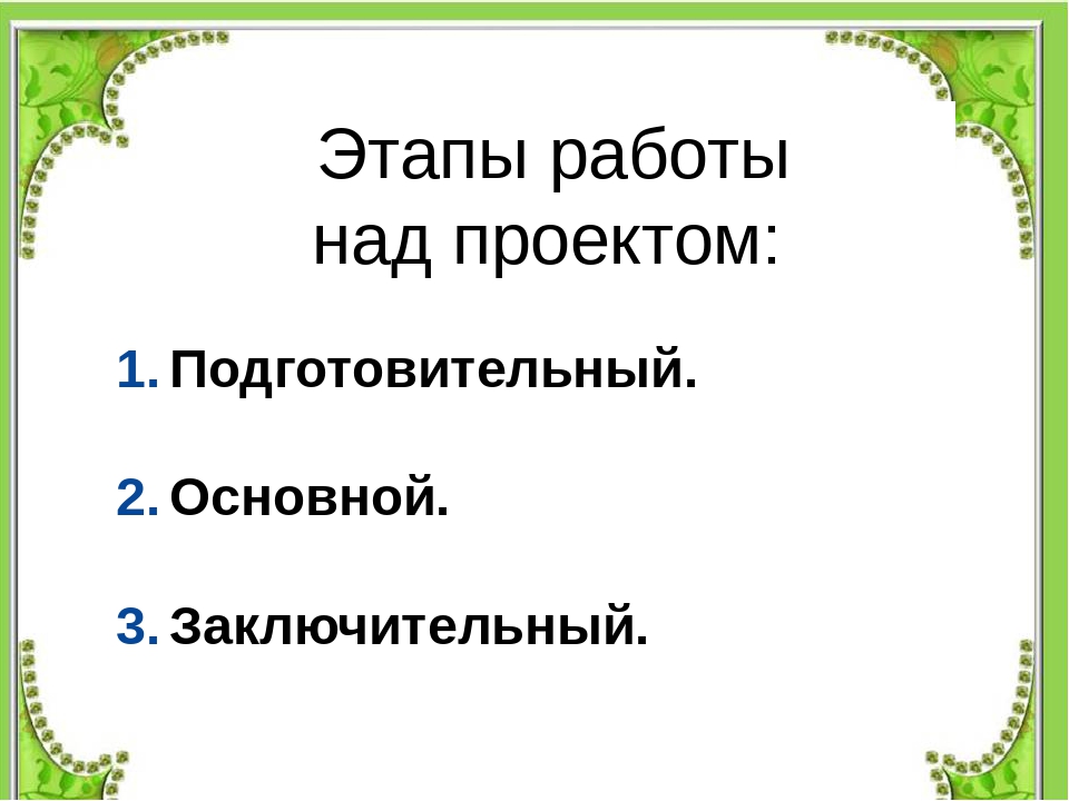 Презентация по теме: "Все профессии важны"