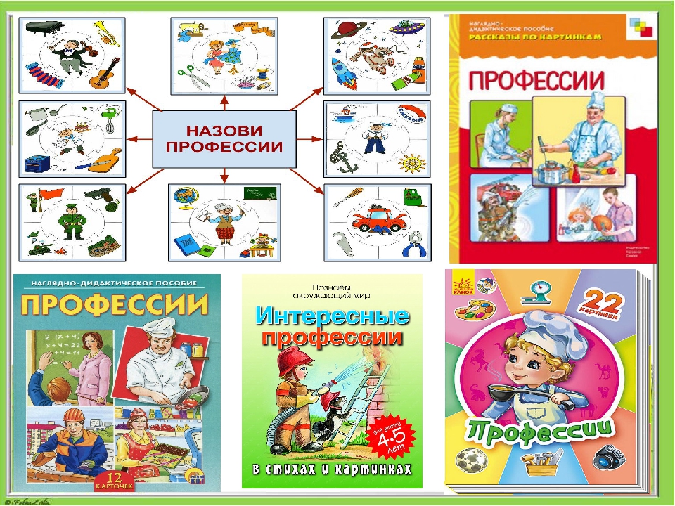 Презентация по теме: "Все профессии важны"