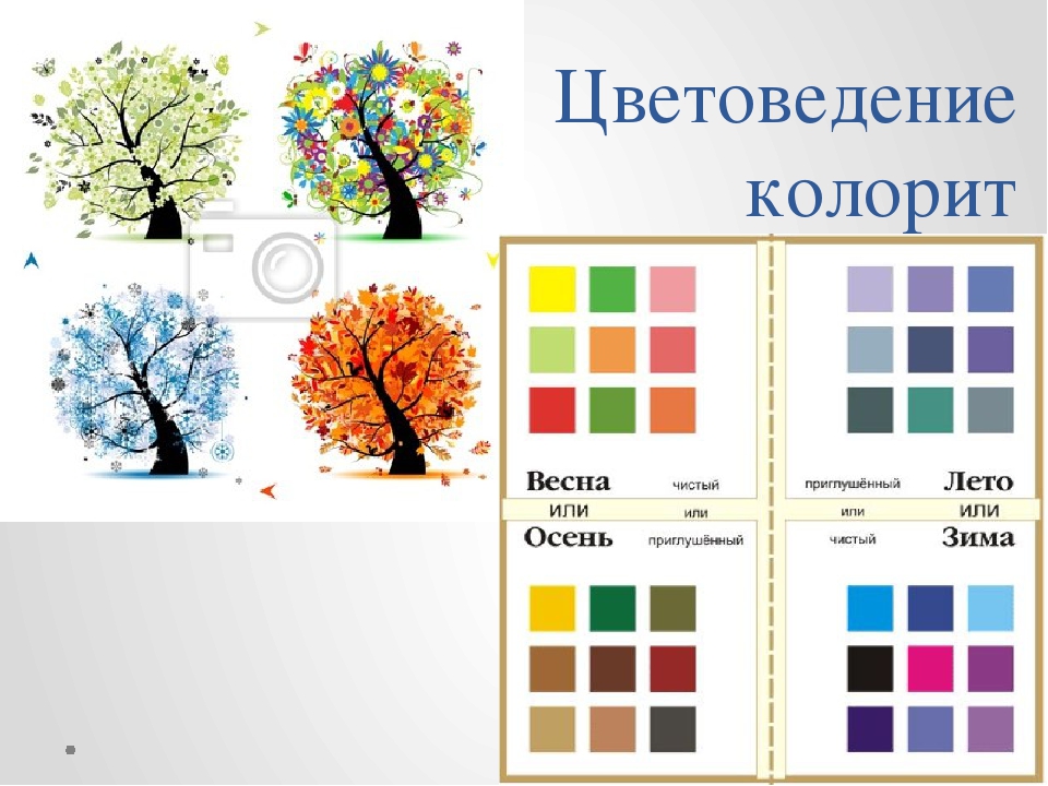 Презентация к занятию в средней группе "Сказочное дерево"
