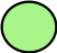 Shape225