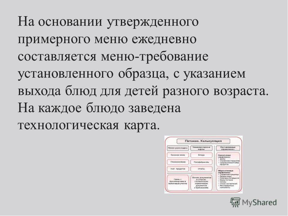 Материал к родительскому собранию по теме "Питание детей в ДОУ"