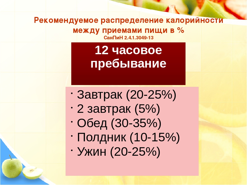 Материал к родительскому собранию по теме "Питание детей в ДОУ"