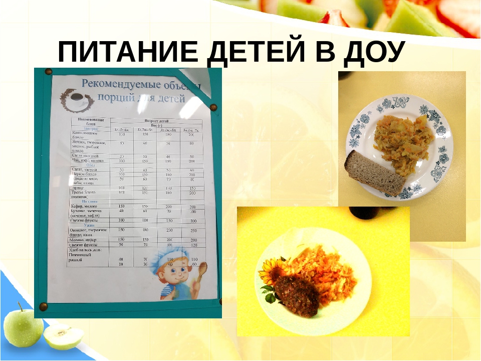 Материал к родительскому собранию по теме "Питание детей в ДОУ"