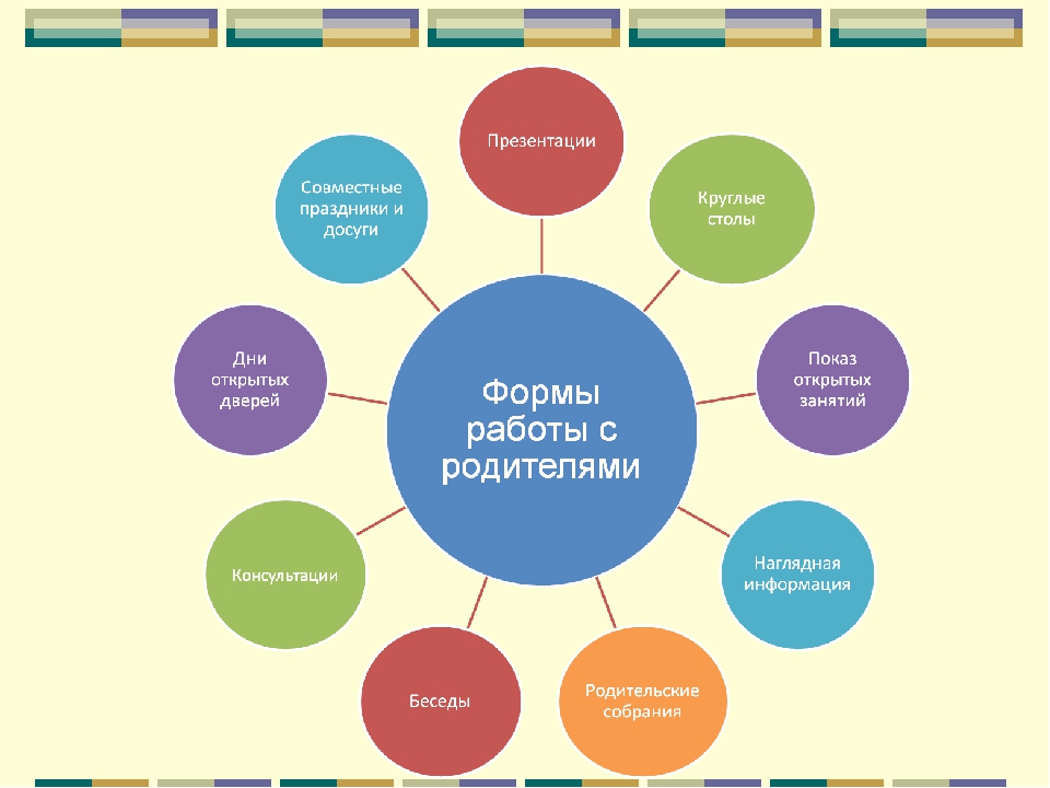 Презентация "Портфолио воспитателя Рясковой Светланы Борисовны" старшая разновозрастная группа