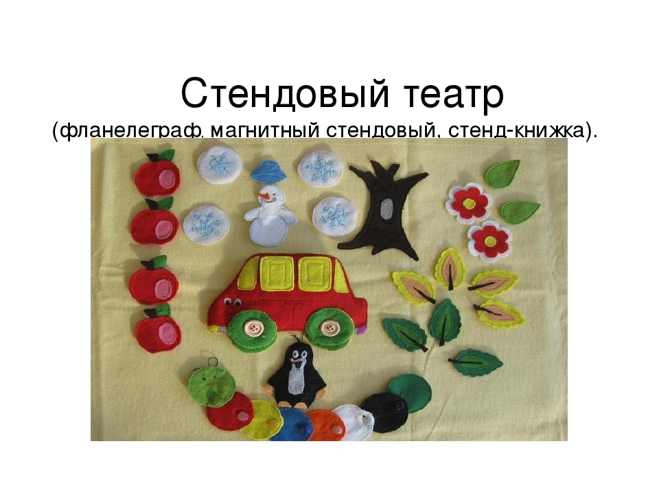 Презентация на тему "Кукольный театр бывает разным"