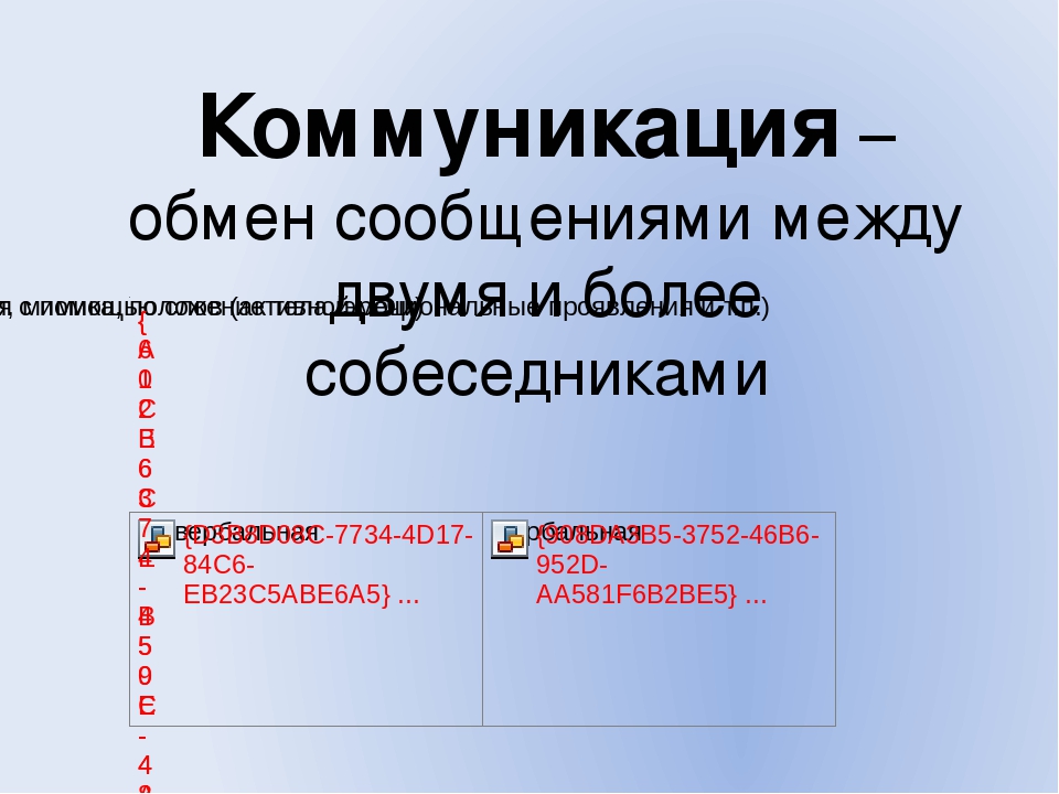 Тренинг "Методы альтернативной коммуникации"