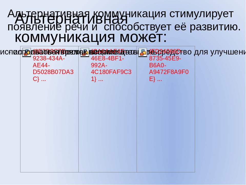 Тренинг "Методы альтернативной коммуникации"