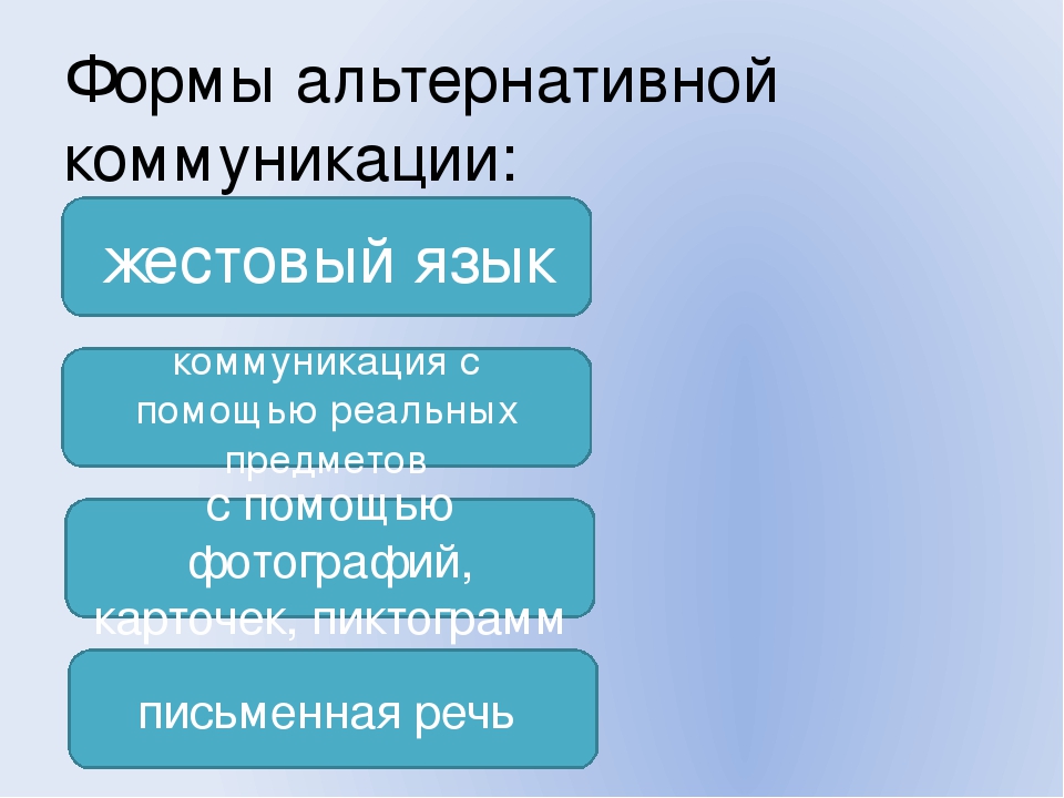 Тренинг "Методы альтернативной коммуникации"