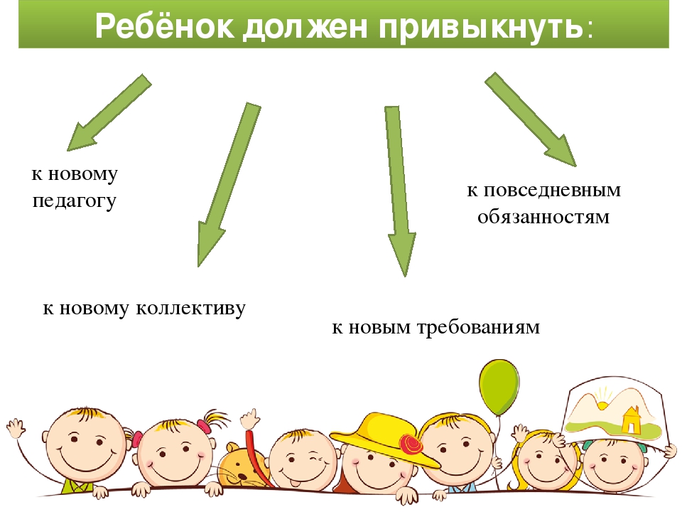 Организационное родительское собрание "Скоро в школу"