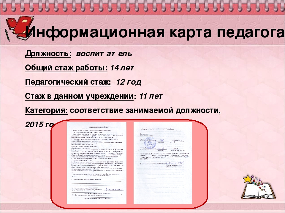 Информационная карта педагогического работника