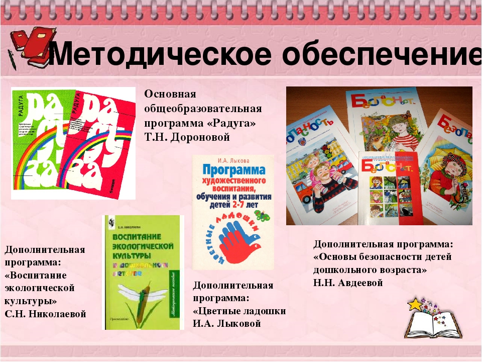 Презентация на тему: "Электронное портфолио педагога" (дошкольное образование).