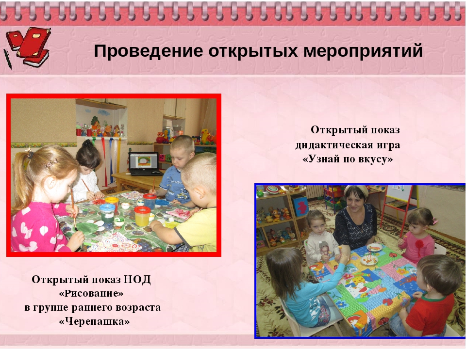 Презентация на тему: "Электронное портфолио педагога" (дошкольное образование).