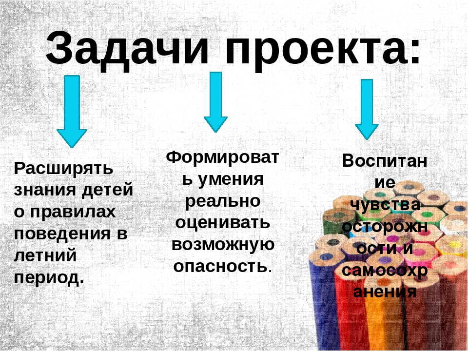Проект в средней группе на тему "Лето и безопасность"