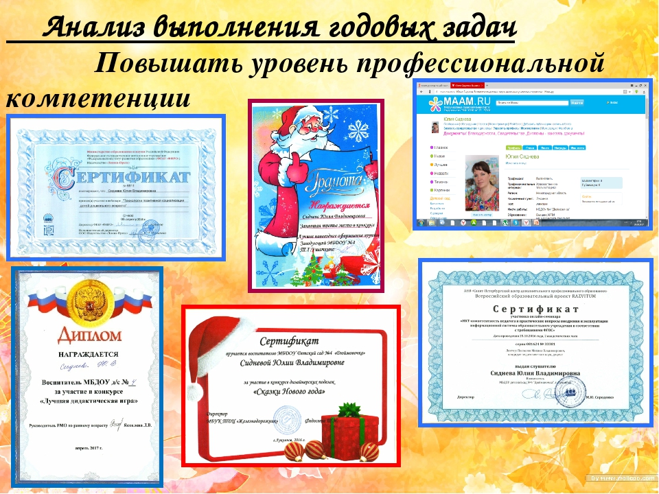Презентация к аналитическому отчету воспитателя