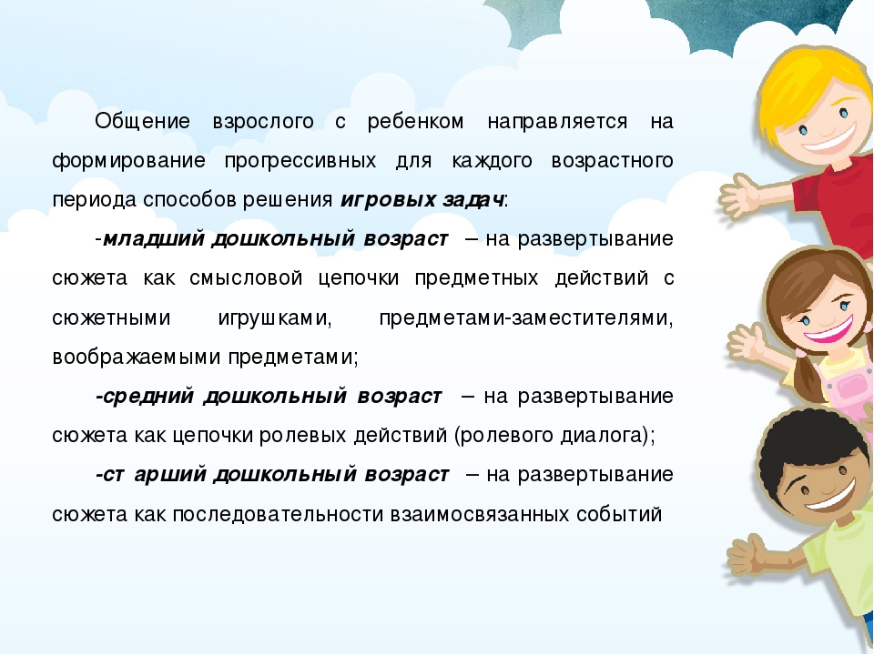 Презентация на тему: "Новые подходы к организации и планированию сюжетно – ролевых игр"