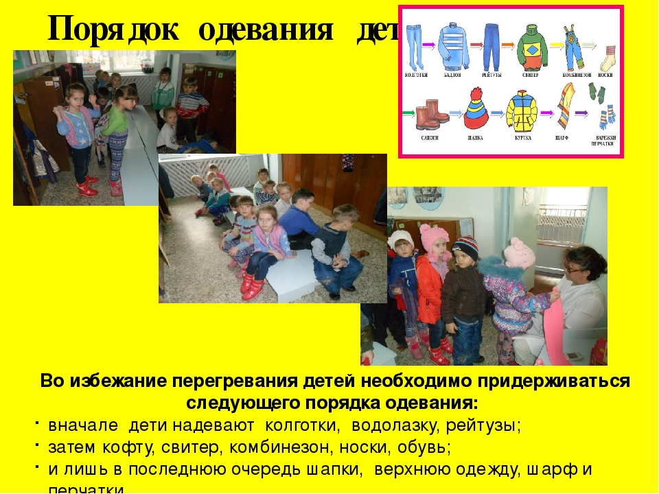 Презентация Реализация прогулочной карты с детьми старшего возраста