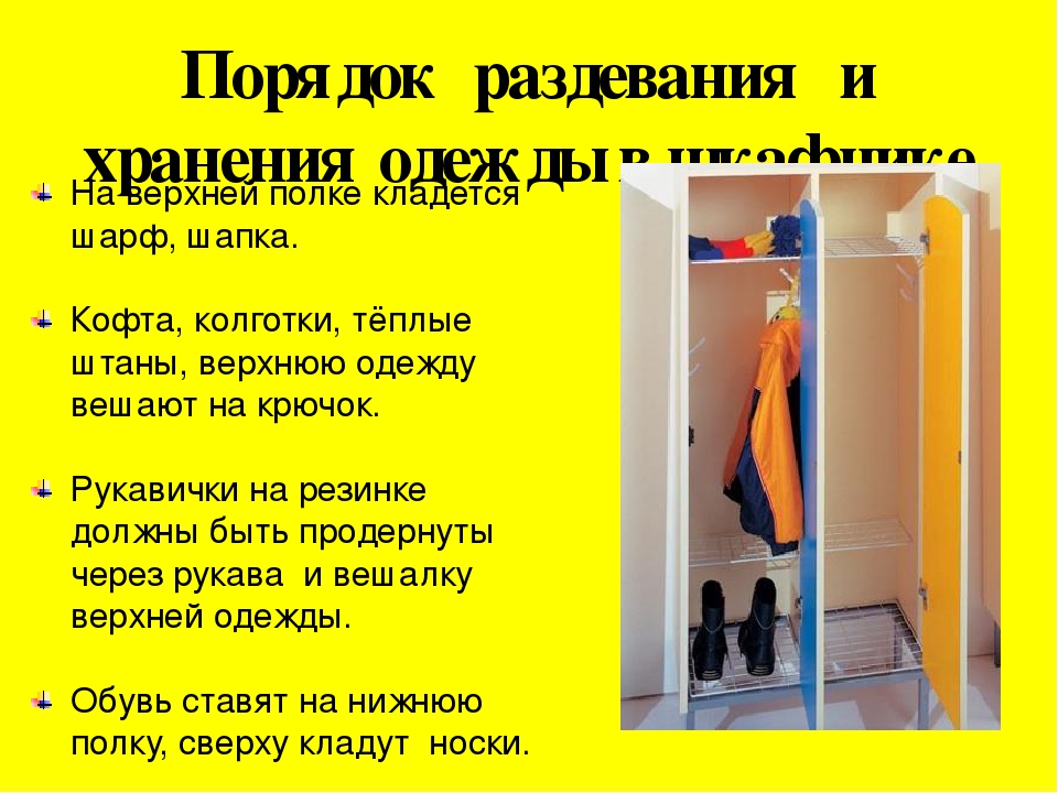 Презентация Реализация прогулочной карты с детьми старшего возраста