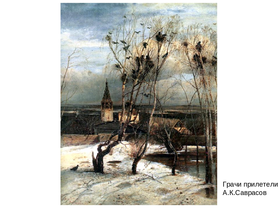 Презентация Весна глазами художника