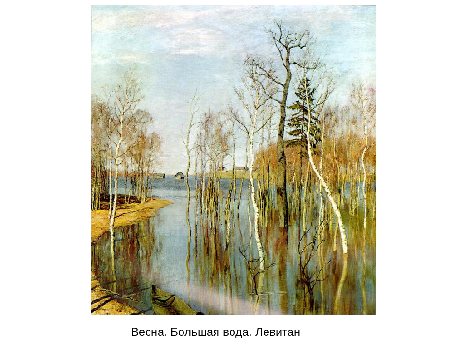 Презентация Весна глазами художника