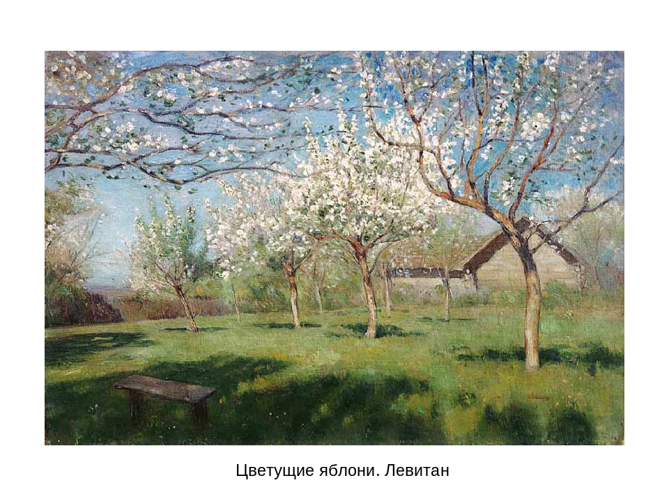 Презентация Весна глазами художника