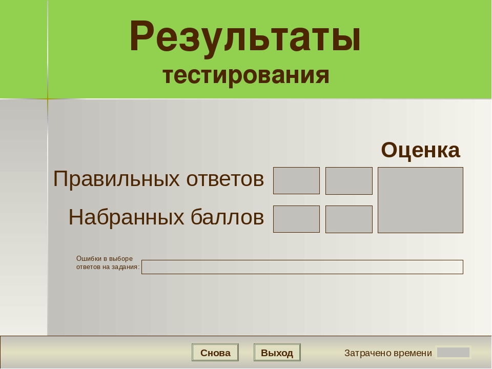 Тест по ознакомлению с природой "Весна" для детей старшего дошкольного возраста.