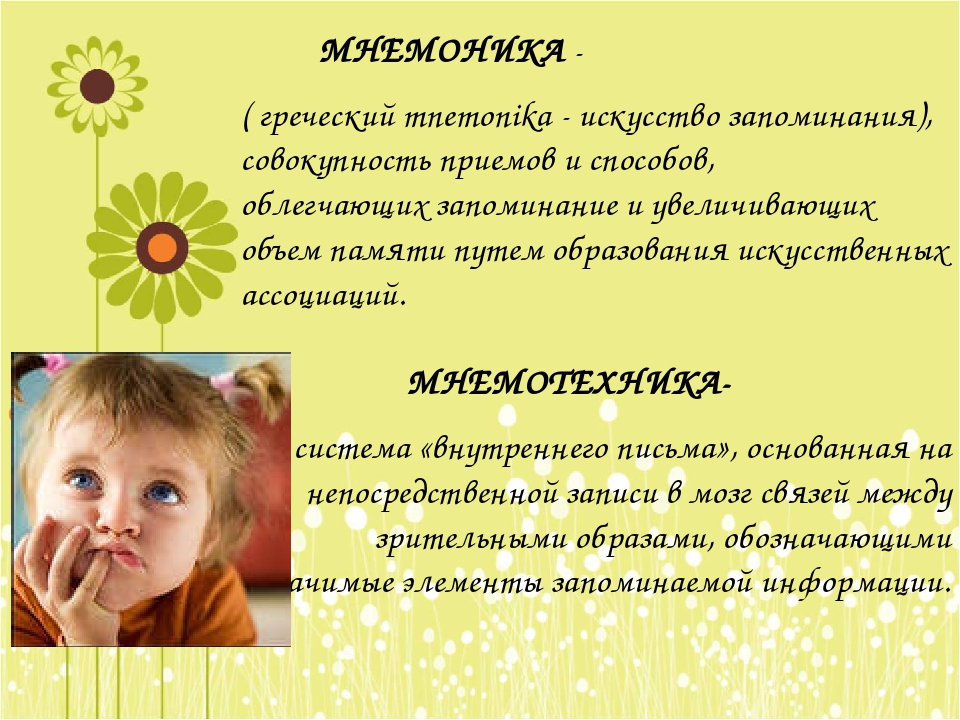 Использование мнемотехники для развития речи детей.