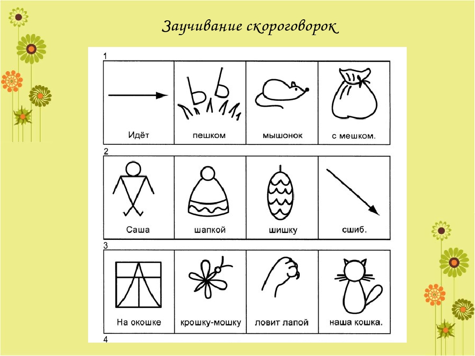 Использование мнемотехники для развития речи детей.