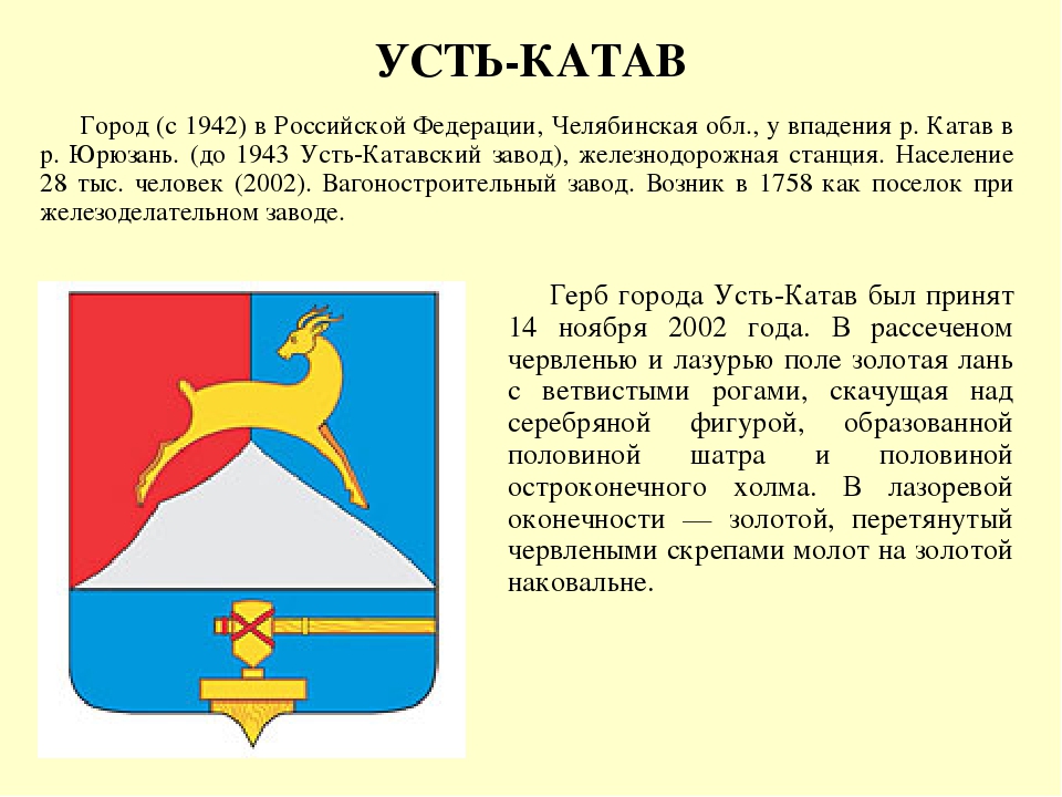 Какой год челябинска. Герб Усть-Катава Челябинской области. Усть-Катавский городской округ герб. Герб города Усть Катав Челябинской области. Флаг Усть-Катава.