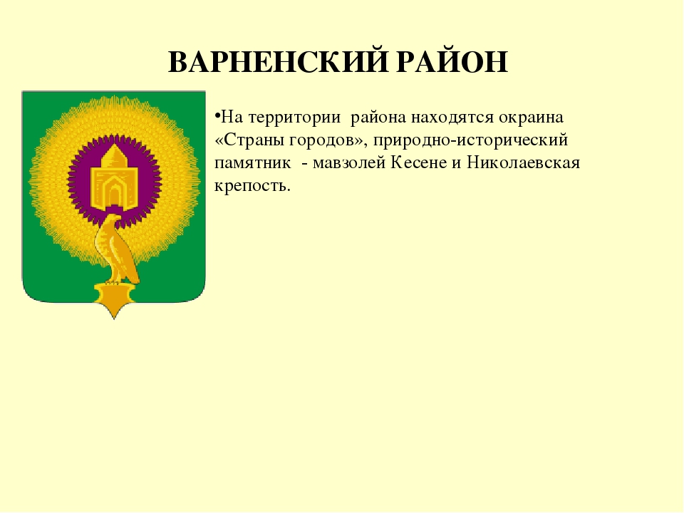 Презентация: "Гербы Челябинской области"