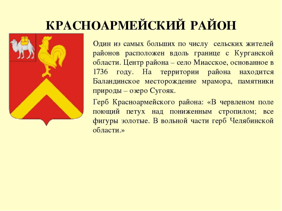 Презентация: "Гербы Челябинской области"