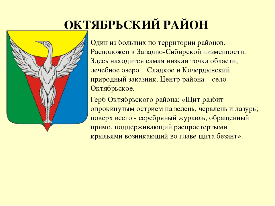 Презентация: "Гербы Челябинской области"
