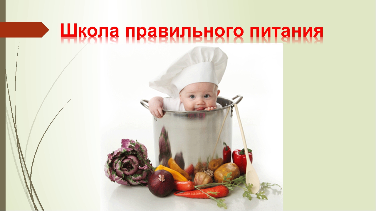 Презентация на тему: «Школа правильного питания»