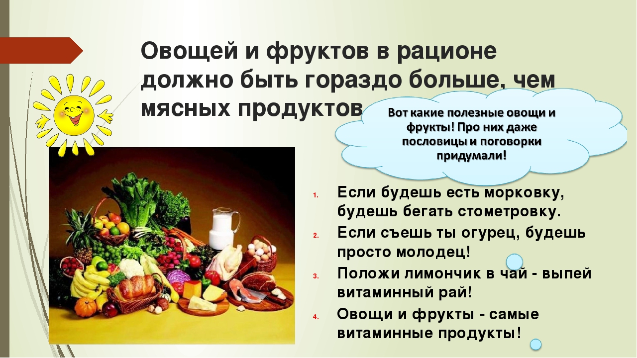 Презентация на тему: «Школа правильного питания»
