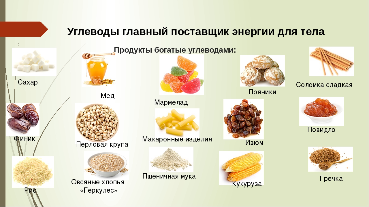 Презентация на тему: «Школа правильного питания»